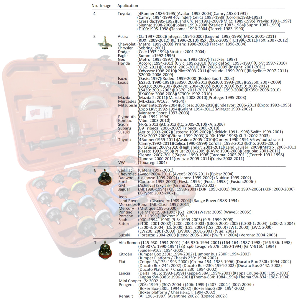Cooling System Leakage Tester And Vacuum Type Coolant Refill Kit 28pc