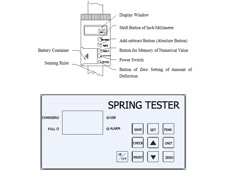 100~500n Spring Tension And Compression Load Testing Machine Accuracy: 1 %