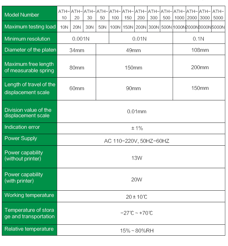 100~500n Spring Tension And Compression Load Testing Machine Accuracy: 1 %