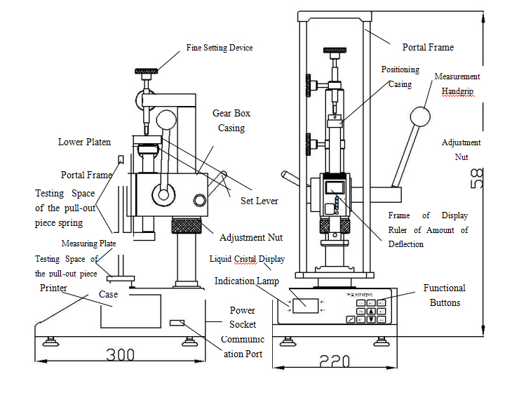 100~500n Spring Tension And Compression Load Testing Machine Accuracy: 1 %