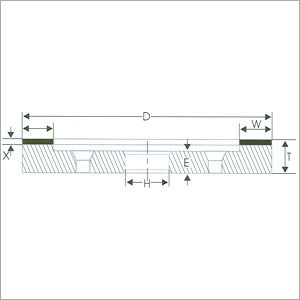काउंटरसंक बोल्ट के साथ रिम में प्लेन कप डायमंड