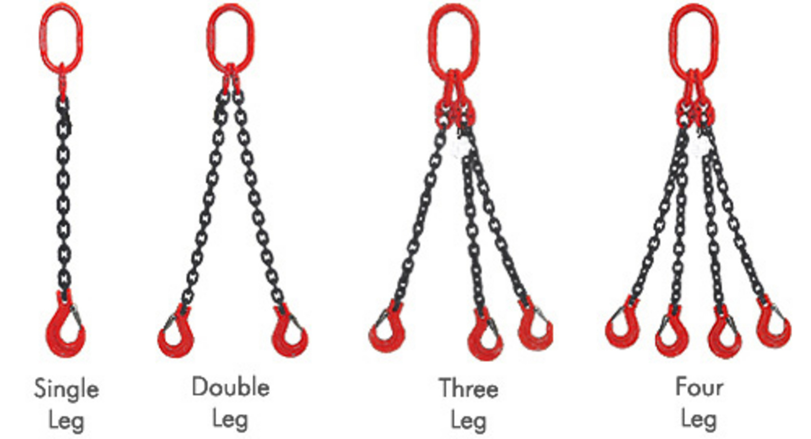 Lifting Chains Application: Sports Field