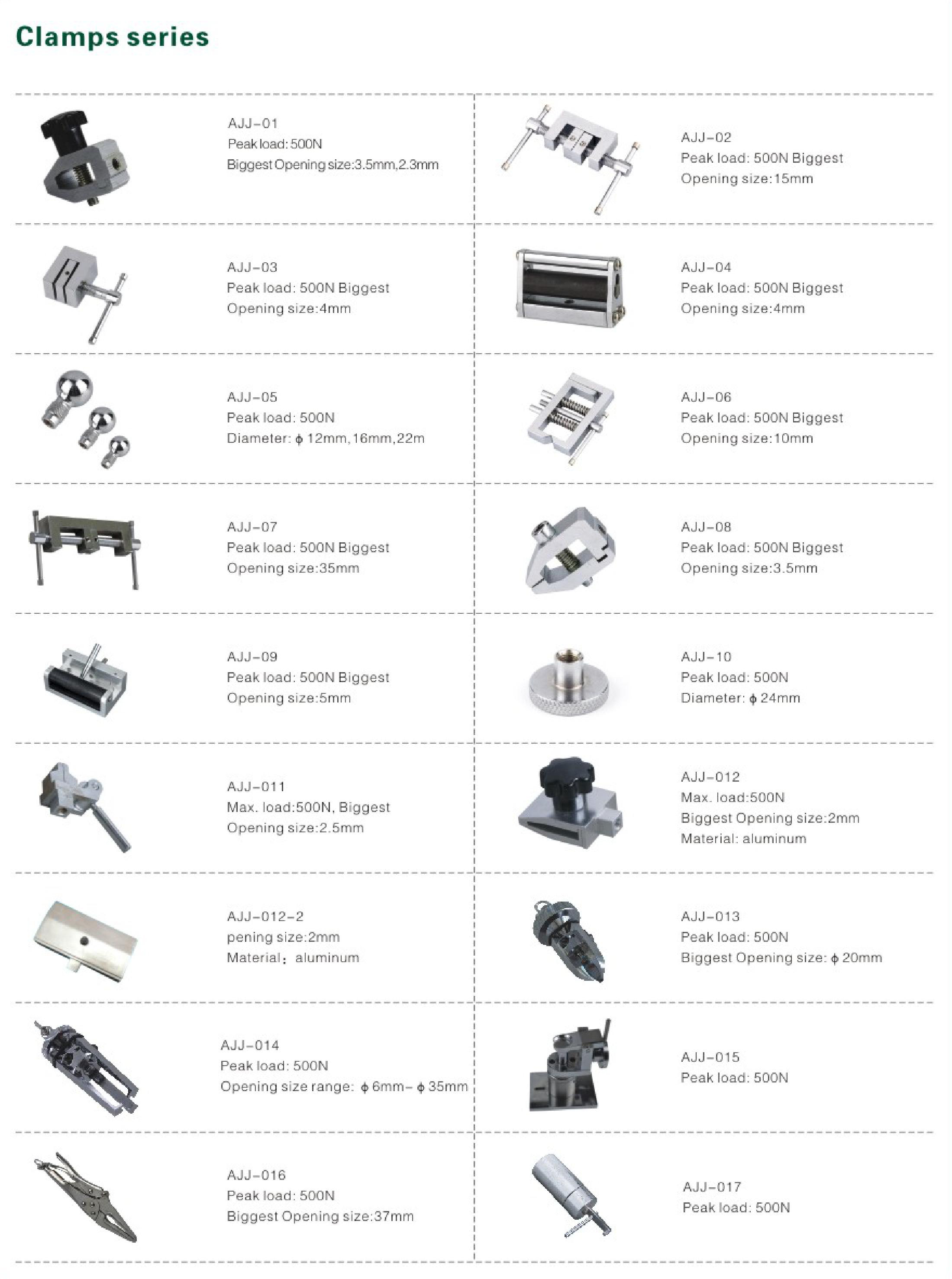 Terminal Clamps