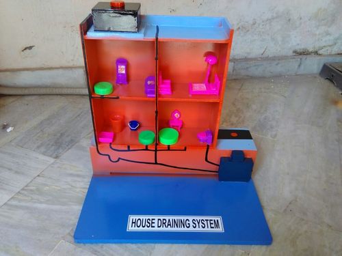 ब्लू हाउस ड्रॉइंग सिस्टम