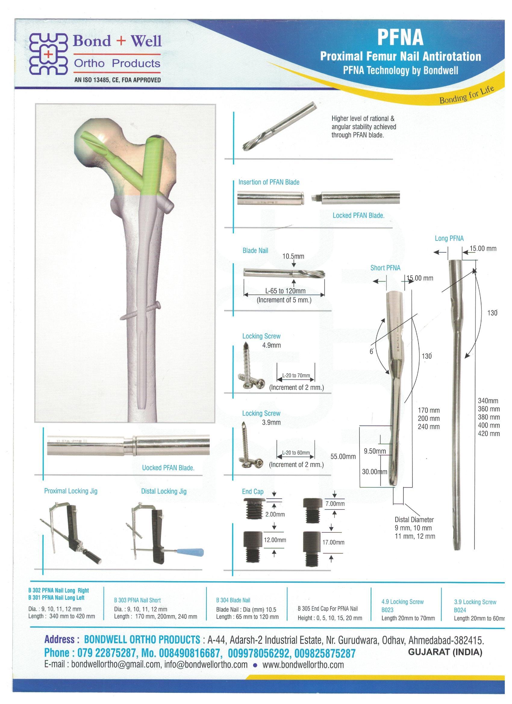 Orthopaedic Implants