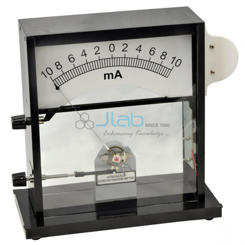 Interscale Demonstration Meter