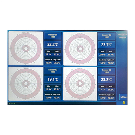 Paperless Chart Recorder Data Loggers Accuracy: +/- 1%  %