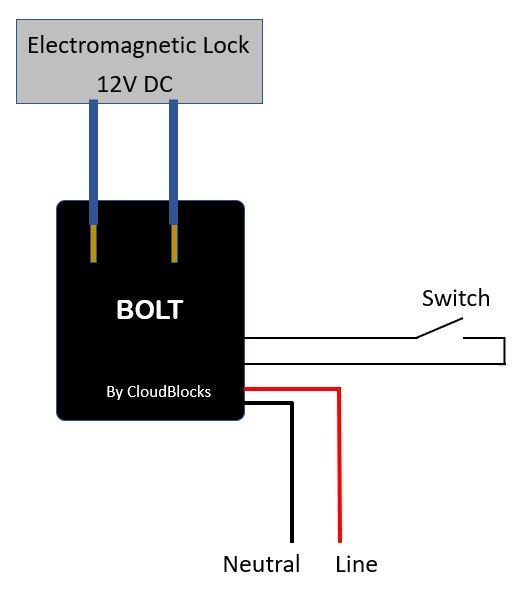 Smart Door Lock