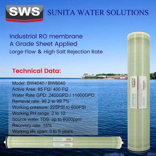Industrial RO Membrane