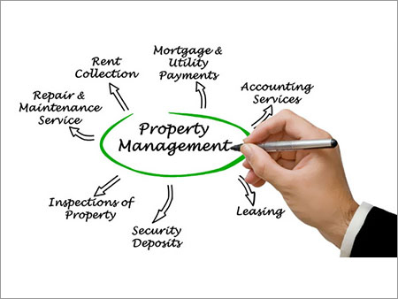 संपत्ति प्रबंधन सेवाएं