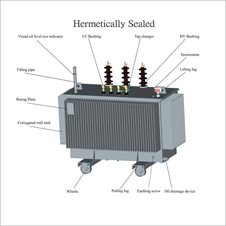 Corrugated Panel For Distribution Transformers
