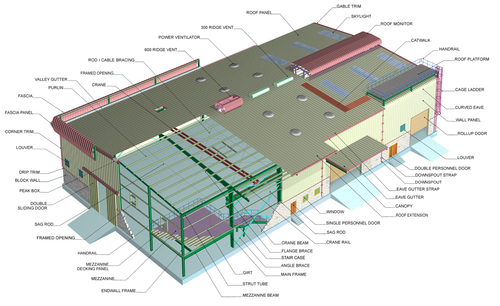 Peb Elements Roof Material: Steel