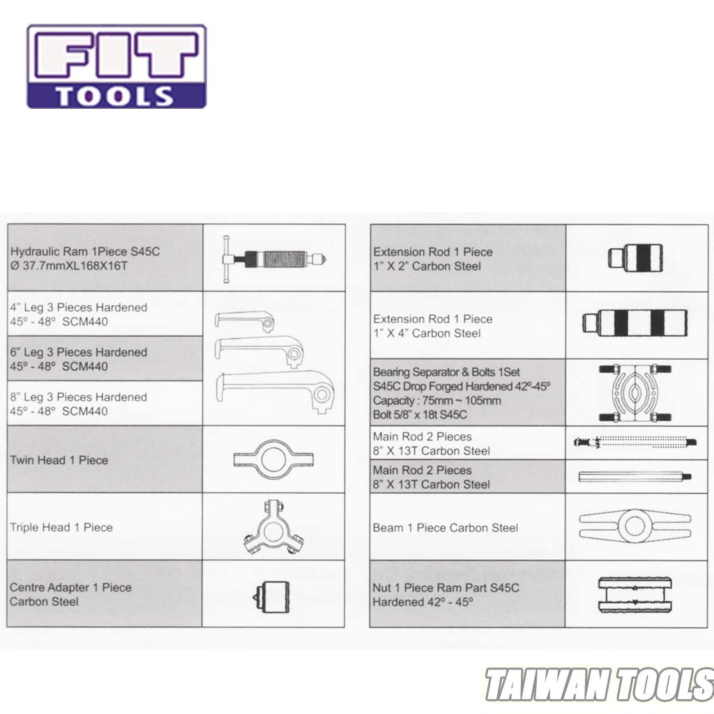 Fit Tools Pro Multi Function Hydraulic Gear Puller And Bearing Separator Set