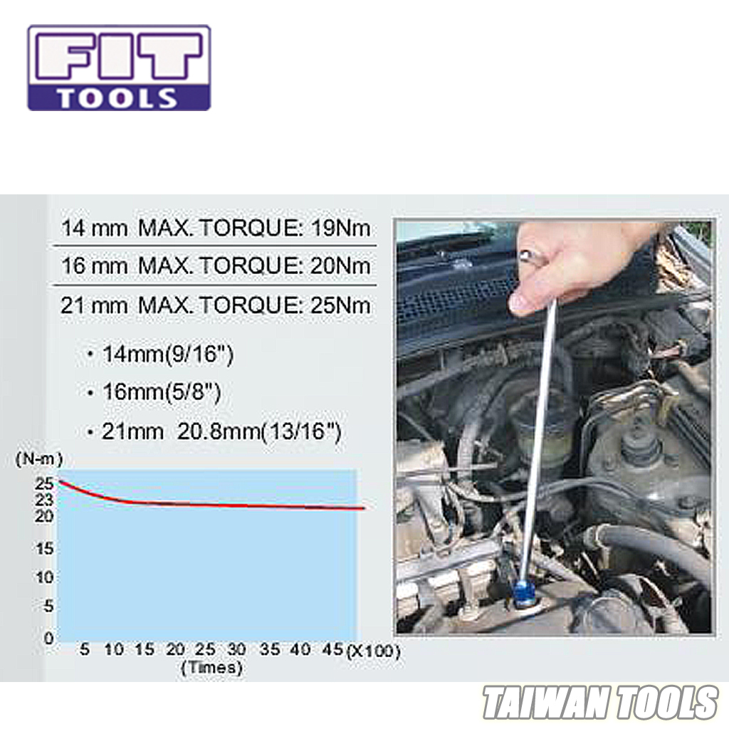 Fit Tools 16mm Dr. Right Force Fasten Spark Plug Torque Limited Socket W/ T Handle