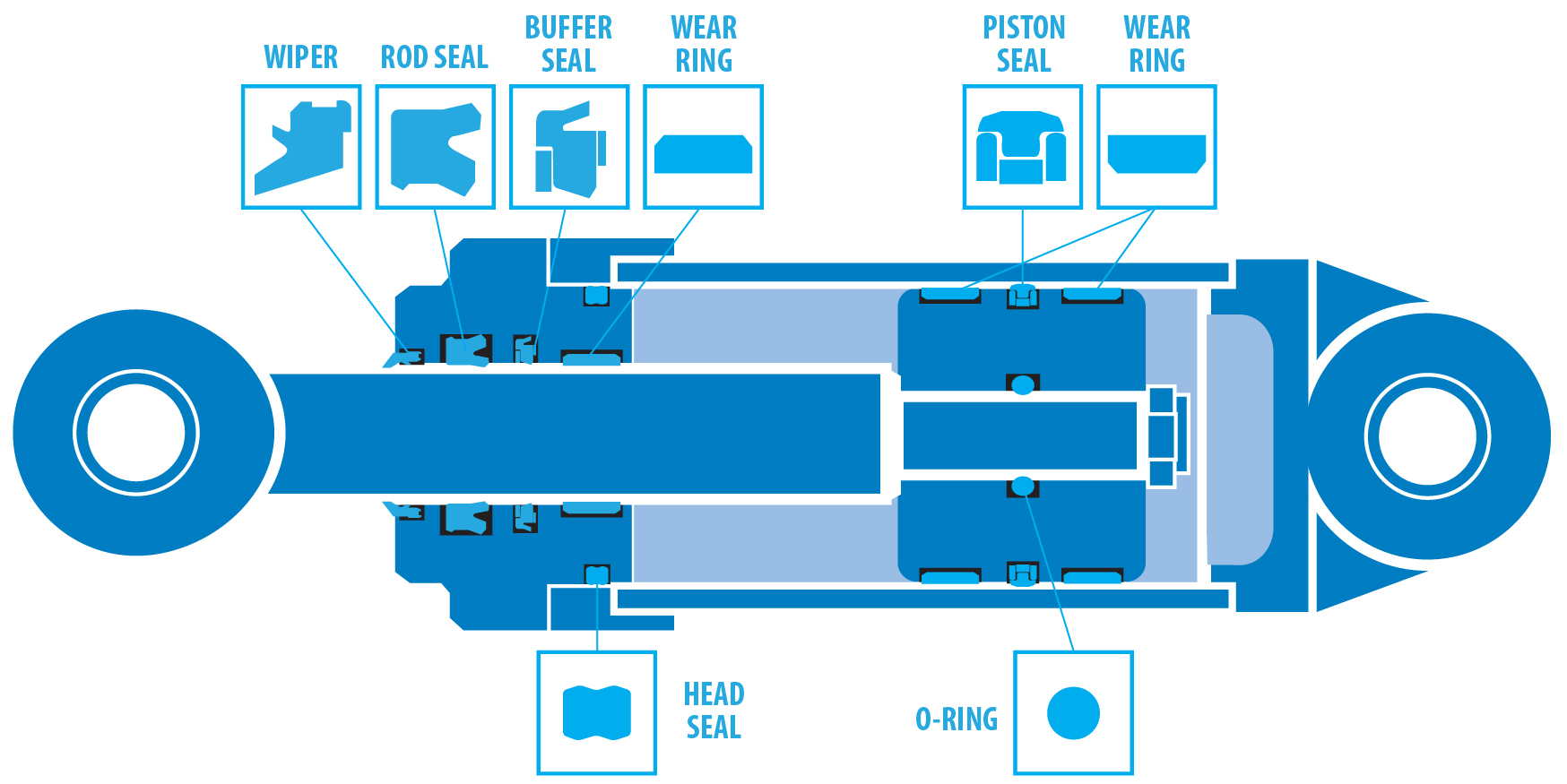 Pipe Varnishing Seal - Rubber, Various Sizes & Dimensions, Black | Flexible O-ring Design, Abrasion & Corrosion Resistant, Industrial Usage