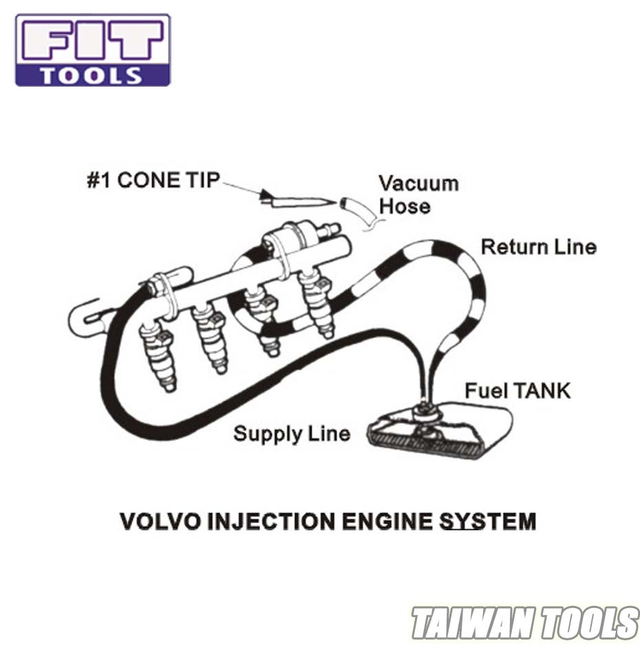 Fit Tools Vacuum System Fuel Injection Or Intake Valve Cleaner And Tester Kit