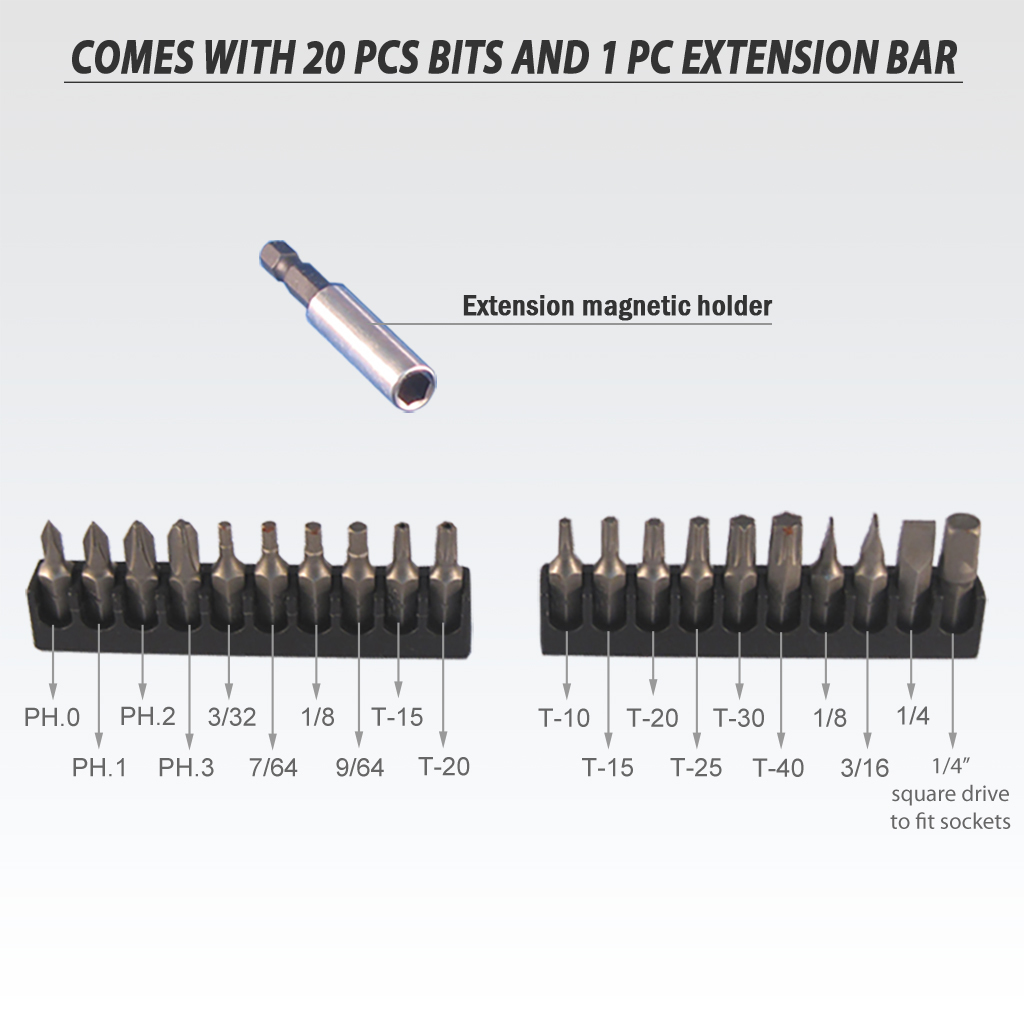 Fit Tools Made In Taiwan 1/4" Adjustable Torque Limited 0.1~1.2 Nm Hex Screwdriver Kit