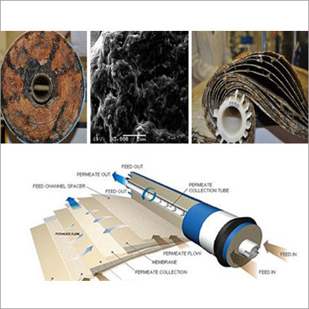 Reverse Osmosis Treatment Chemicals