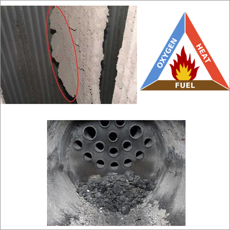 Fuel Additives - Chemical Compounds, Injection Method , Clinker Removal, Corrosion Reduction, Efficient Burning, Pollution Reduction, Low Toxicity