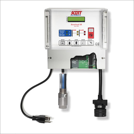 Portable Gas Detection Meter