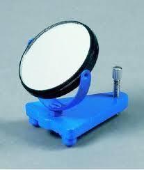 ऑप्टिकल लीवर