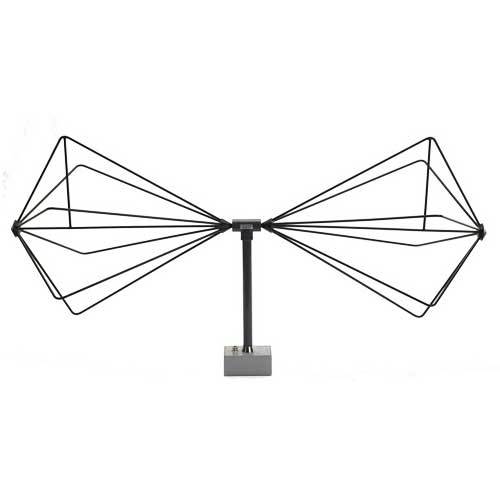 Biconical Antennas