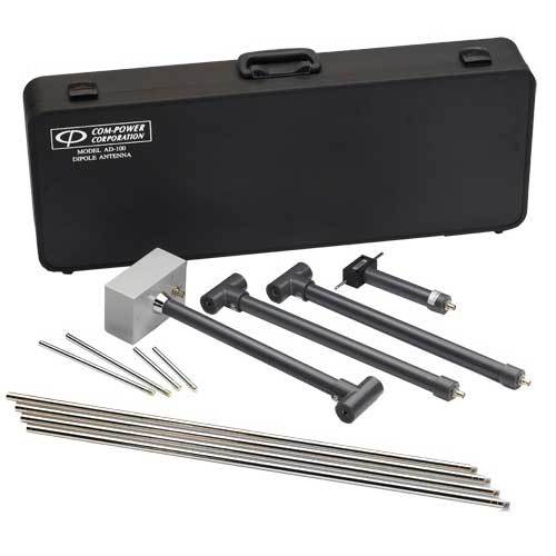 Dipole Antenna