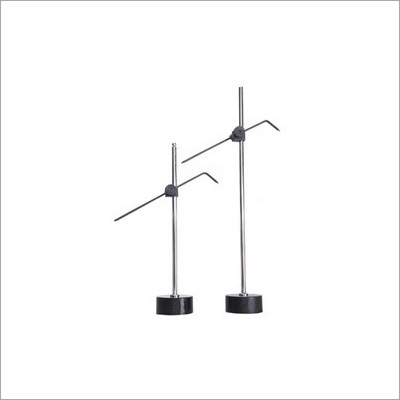 Surface Gauge
