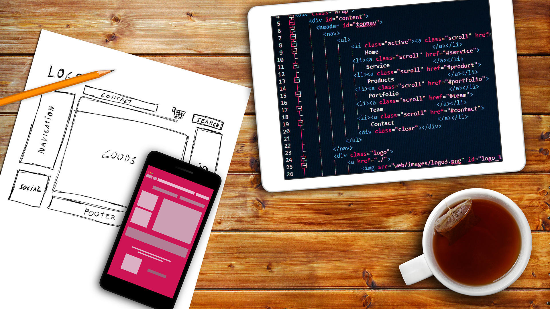 E-commerce Website Development