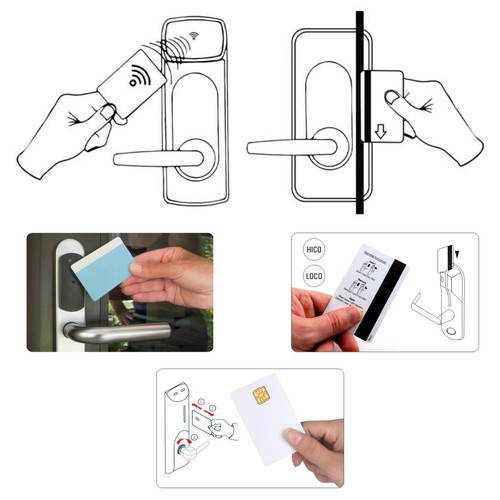 Hotel Key Card - Magnetic Stripe, RFID Chip, Contact Chip | Customizable Design, Blank or Printed Options for Hospitality Sector