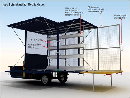 Artifact Shop Rickshaw