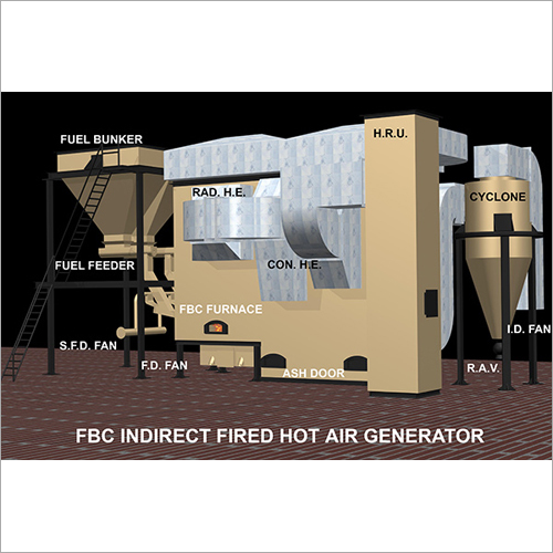 Indirect Fired Hot Air Generator - Color: Blue