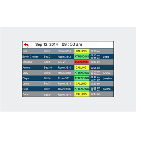White Anc101Nc Nurse Call System