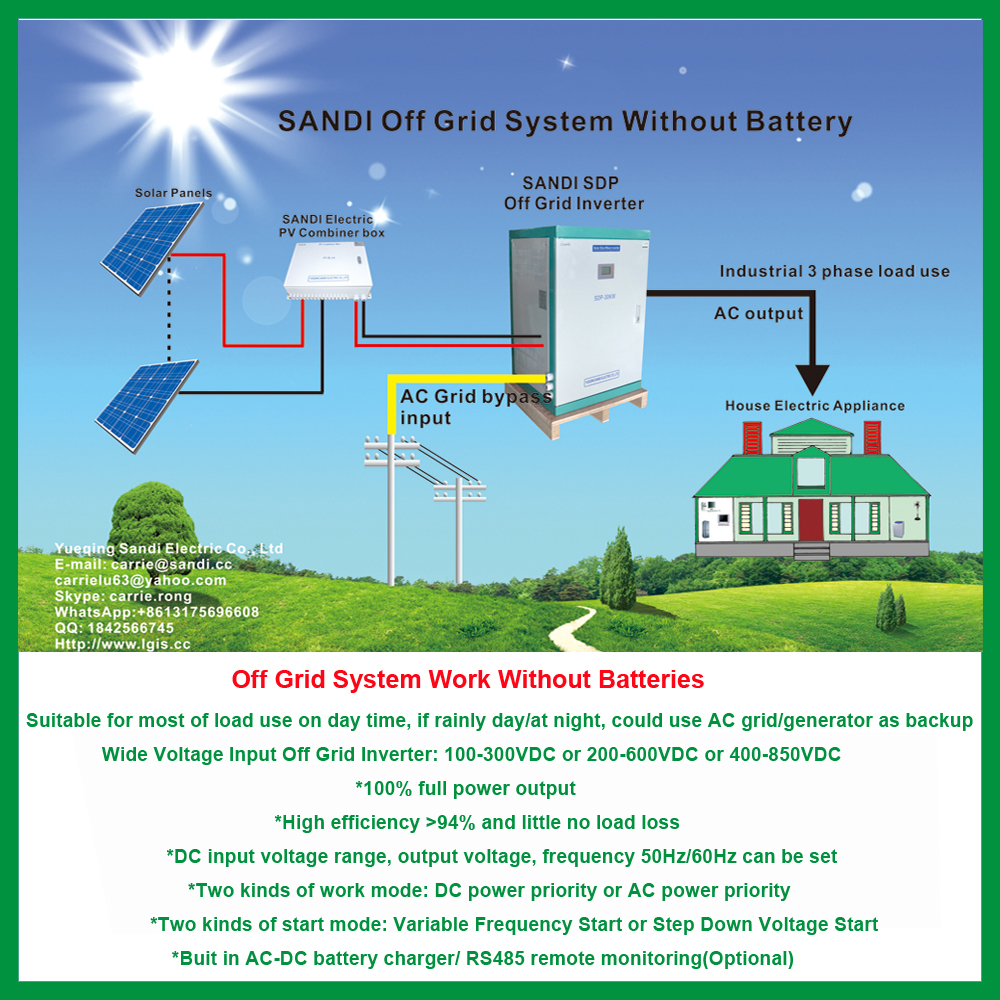 Hybrid Solar Inverter Without Battery Frequency: 50 Or 60 Hertz (Hz)