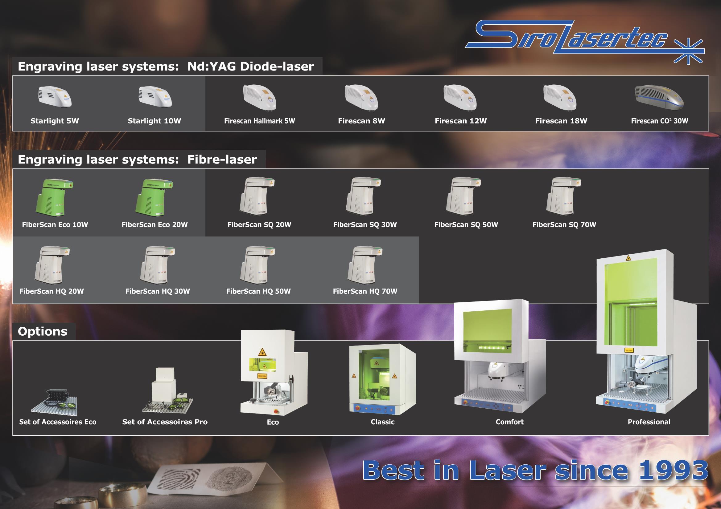 Laser Marking System Firescan