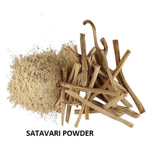 Coriander Powder
