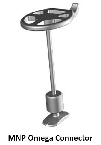 Tympanoplasty