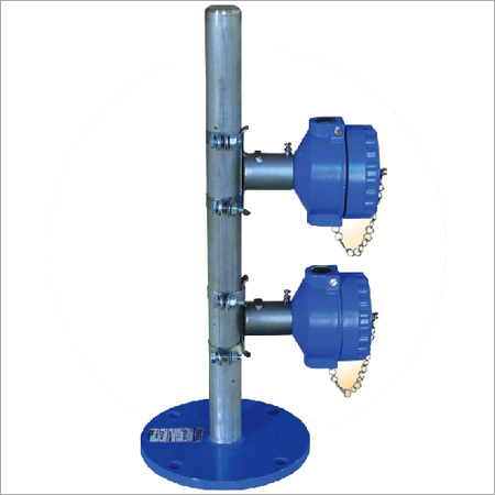 Measuring Instruments