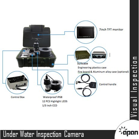 Borehole Inspection Camera - Durable Waterproof Design, High-resolution Imaging Capability, Led Illumination For Enhanced Visibility