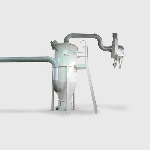 Filter Bag Dust Collection System Capacity: 1000 To 300000 M3/Hr M3/Hr