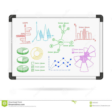 White Board