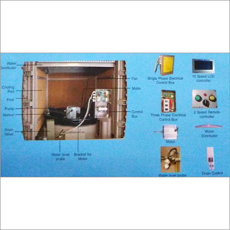 Ducted Air Cooling System