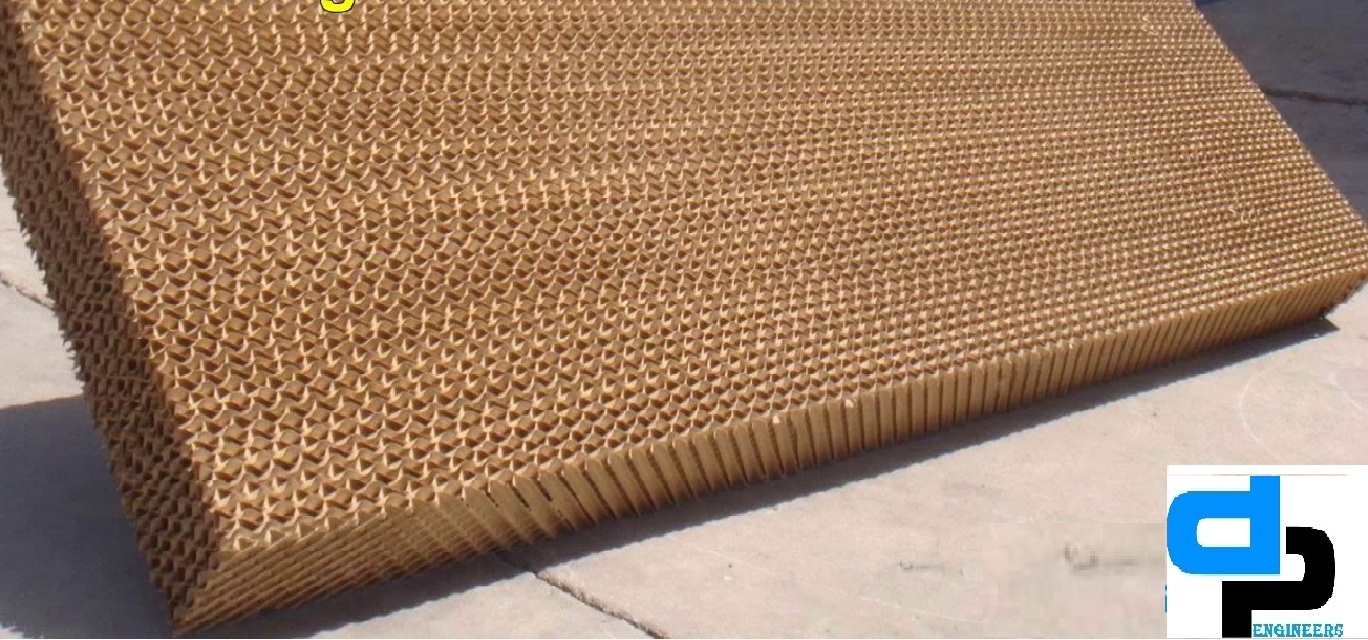 Honey Comb Pads - High-density Foam Material, Ergonomic Design For Enhanced Comfort And Support