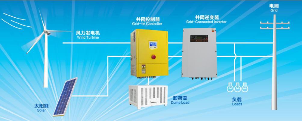 Solar Grid Tie Inverter Frequency: 50 Or 60 Hertz (Hz)