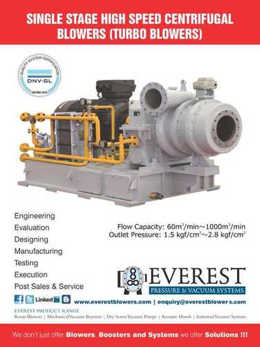 टर्बो बलोवर्स