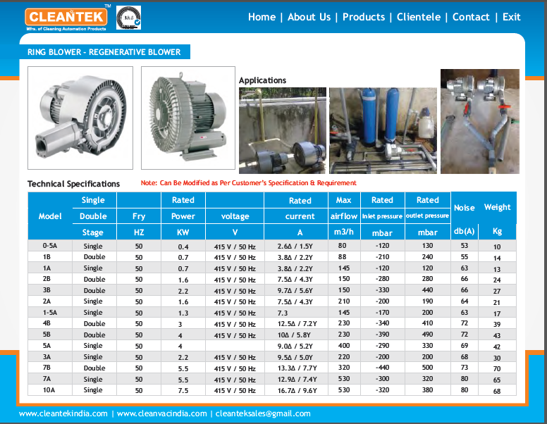 Single Stage Ring Blower - Capacity: Upto 650 Mabr Kg/day