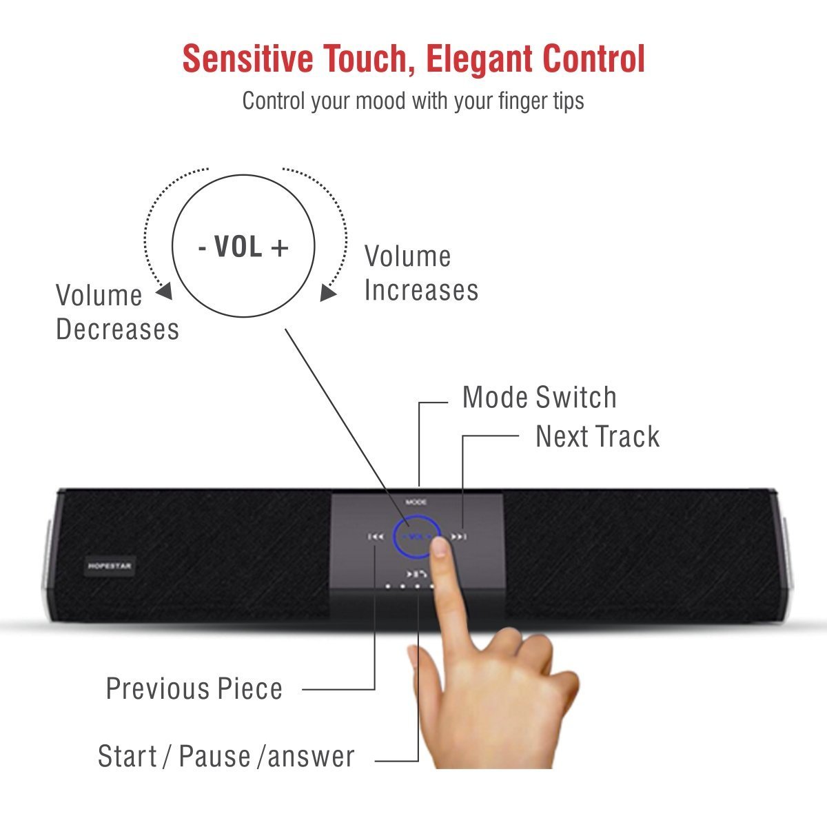 Pebble Encore Soundbar - Rich Textured Linen, Dual 10w Drivers, Enhanced Bass | Bluetooth, Aux, Usb, Microsd, Built-in Microphone, 4-hour Battery Life