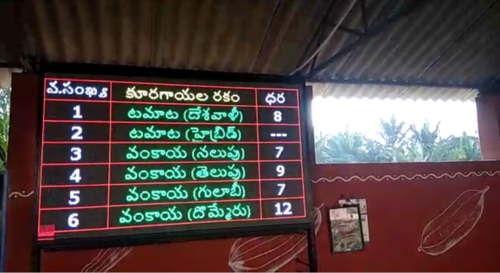 Led Price Display Boards
