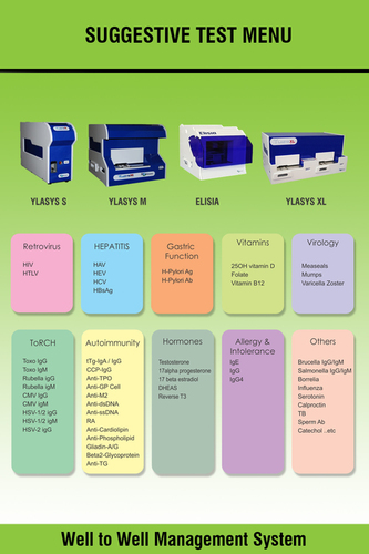 पूर्ण स्वचालित ELISA प्रोसेसर