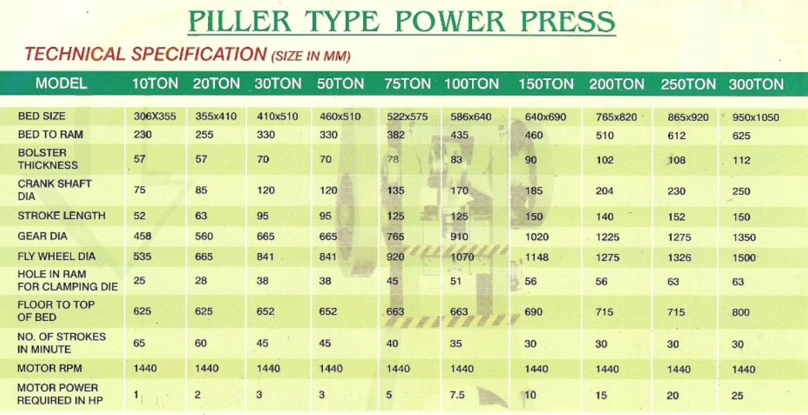 Pillar Type Power Press Machine 50ton